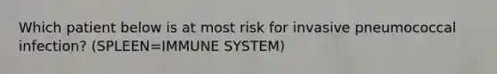 Which patient below is at most risk for invasive pneumococcal infection? (SPLEEN=IMMUNE SYSTEM)