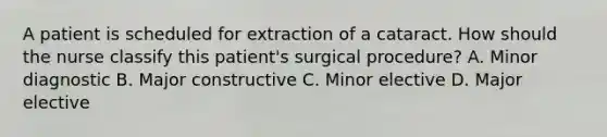 A patient is scheduled for extraction of a cataract. How should the nurse classify this patient's surgical procedure? A. Minor diagnostic B. Major constructive C. Minor elective D. Major elective