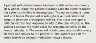 A patient with schizophrenia has been stable in the community for 6 weeks. Today the patient's spouse calls the nurse to report the patient's thinking is disorganized. The nurse makes a home visit and learns the patient is willing to take medication but forgot to have the prescription refilled. The nurse arranges a refill. Select the best outcome to add to the plan of care. a. The patient's spouse will mark dates for prescription refills on the family calendar. b. The nurse will obtain prescription refills every 90 days and deliver to the patient. c. The patient will call the nurse weekly to discuss medication-related issues.