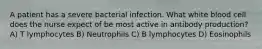 A patient has a severe bacterial infection. What white blood cell does the nurse expect of be most active in antibody production? A) T lymphocytes B) Neutrophils C) B lymphocytes D) Eosinophils