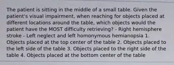 The patient is sitting in the middle of a small table. Given the patient's visual impairment, when reaching for objects placed at different locations around the table, which objects would the patient have the MOST difficulty retrieving? - Right hemisphere stroke - Left neglect and left homonymous hemianopsia 1. Objects placed at the top center of the table 2. Objects placed to the left side of the table 3. Objects placed to the right side of the table 4. Objects placed at the bottom center of the table