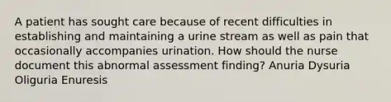 A patient has sought care because of recent difficulties in establishing and maintaining a urine stream as well as pain that occasionally accompanies urination. How should the nurse document this abnormal assessment finding? Anuria Dysuria Oliguria Enuresis