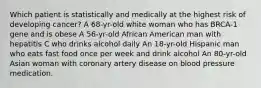 Which patient is statistically and medically at the highest risk of developing cancer? A 68-yr-old white woman who has BRCA-1 gene and is obese A 56-yr-old African American man with hepatitis C who drinks alcohol daily An 18-yr-old Hispanic man who eats fast food once per week and drink alcohol An 80-yr-old Asian woman with coronary artery disease on blood pressure medication.