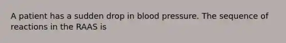 A patient has a sudden drop in blood pressure. The sequence of reactions in the RAAS is