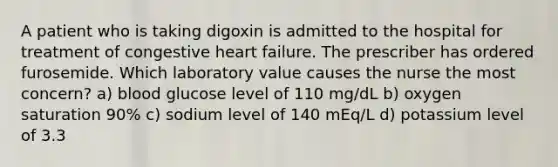 A patient who is taking digoxin is admitted to the hospital for treatment of congestive heart failure. The prescriber has ordered furosemide. Which laboratory value causes the nurse the most concern? a) blood glucose level of 110 mg/dL b) oxygen saturation 90% c) sodium level of 140 mEq/L d) potassium level of 3.3