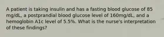 A patient is taking insulin and has a fasting blood glucose of 85 mg/dL, a postprandial blood glucose level of 160mg/dL, and a hemoglobin A1c level of 5.5%. What is the nurse's interpretation of these findings?