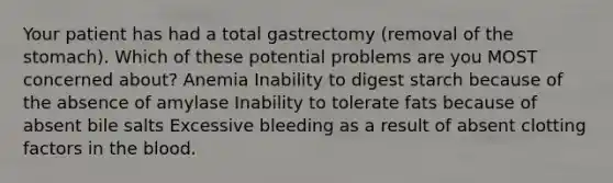 Your patient has had a total gastrectomy (removal of the stomach). Which of these potential problems are you MOST concerned about? Anemia Inability to digest starch because of the absence of amylase Inability to tolerate fats because of absent bile salts Excessive bleeding as a result of absent clotting factors in the blood.