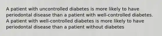 A patient with uncontrolled diabetes is more likely to have periodontal disease than a patient with well-controlled diabetes. A patient with well-controlled diabetes is more likely to have periodontal disease than a patient without diabetes