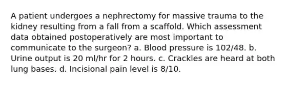 A patient undergoes a nephrectomy for massive trauma to the kidney resulting from a fall from a scaffold. Which assessment data obtained postoperatively are most important to communicate to the surgeon? a. Blood pressure is 102/48. b. Urine output is 20 ml/hr for 2 hours. c. Crackles are heard at both lung bases. d. Incisional pain level is 8/10.