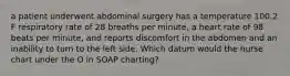 a patient underwent abdominal surgery has a temperature 100.2 F respiratory rate of 28 breaths per minute, a heart rate of 98 beats per minute, and reports discomfort in the abdomen and an inability to turn to the left side. Which datum would the nurse chart under the O in SOAP charting?