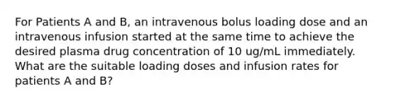 For Patients A and B, an intravenous bolus loading dose and an intravenous infusion started at the same time to achieve the desired plasma drug concentration of 10 ug/mL immediately. What are the suitable loading doses and infusion rates for patients A and B?