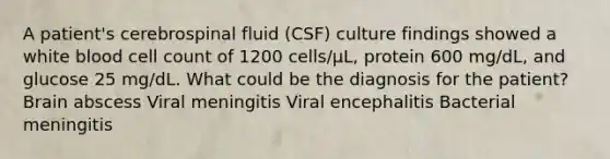 A patient's cerebrospinal fluid (CSF) culture findings showed a white blood cell count of 1200 cells/µL, protein 600 mg/dL, and glucose 25 mg/dL. What could be the diagnosis for the patient? Brain abscess Viral meningitis Viral encephalitis Bacterial meningitis