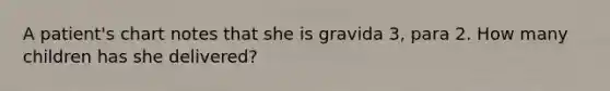 A patient's chart notes that she is gravida 3, para 2. How many children has she delivered?