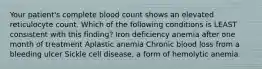 Your patient's complete blood count shows an elevated reticulocyte count. Which of the following conditions is LEAST consistent with this finding? Iron deficiency anemia after one month of treatment Aplastic anemia Chronic blood loss from a bleeding ulcer Sickle cell disease, a form of hemolytic anemia