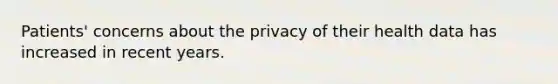 Patients' concerns about the privacy of their health data has increased in recent years.