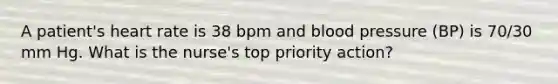 A patient's heart rate is 38 bpm and blood pressure (BP) is 70/30 mm Hg. What is the nurse's top priority action?