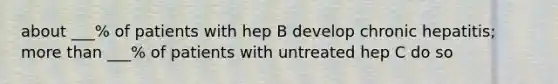 about ___% of patients with hep B develop chronic hepatitis; more than ___% of patients with untreated hep C do so