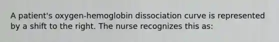 A patient's oxygen-hemoglobin dissociation curve is represented by a shift to the right. The nurse recognizes this as: