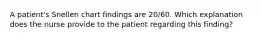 A patient's Snellen chart findings are 20/60. Which explanation does the nurse provide to the patient regarding this finding?