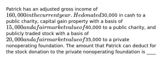 Patrick has an adjusted gross income of 160,000 in the current year. He donated30,000 in cash to a public charity, capital gain property with a basis of 15,000 and a fair market value of40,000 to a public charity, and publicly traded stock with a basis of 20,000 and a fair market value of35,000 to a private nonoperating foundation. The amount that Patrick can deduct for the stock donation to the private nonoperating foundation is ____