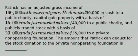 Patrick has an adjusted gross income of 160,000 in the current year. He donated30,000 in cash to a public charity, capital gain property with a basis of 15,000 and a fair market value of40,000 to a public charity, and publicly traded stock with a basis of 20,000 and a fair market value of35,000 to a private nonoperating foundation. The amount that Patrick can deduct for the stock donation to the private nonoperating foundation is ___________.