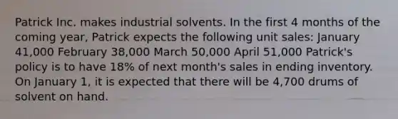 Patrick Inc. makes industrial solvents. In the first 4 months of the coming year, Patrick expects the following unit sales: January 41,000 February 38,000 March 50,000 April 51,000 Patrick's policy is to have 18% of next month's sales in ending inventory. On January 1, it is expected that there will be 4,700 drums of solvent on hand.