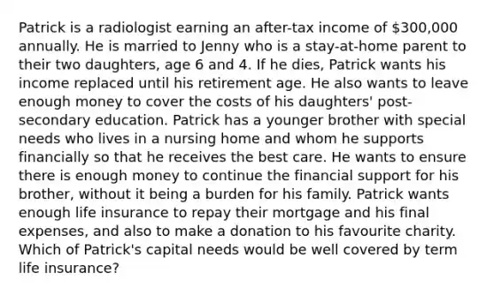 Patrick is a radiologist earning an after-tax income of 300,000 annually. He is married to Jenny who is a stay-at-home parent to their two daughters, age 6 and 4. If he dies, Patrick wants his income replaced until his retirement age. He also wants to leave enough money to cover the costs of his daughters' post-secondary education. Patrick has a younger brother with special needs who lives in a nursing home and whom he supports financially so that he receives the best care. He wants to ensure there is enough money to continue the financial support for his brother, without it being a burden for his family. Patrick wants enough life insurance to repay their mortgage and his final expenses, and also to make a donation to his favourite charity. Which of Patrick's capital needs would be well covered by term life insurance?