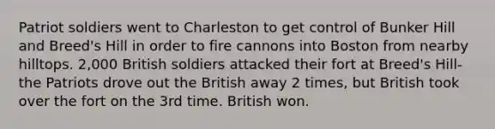 Patriot soldiers went to Charleston to get control of Bunker Hill and Breed's Hill in order to fire cannons into Boston from nearby hilltops. 2,000 British soldiers attacked their fort at Breed's Hill- the Patriots drove out the British away 2 times, but British took over the fort on the 3rd time. British won.