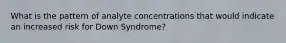 What is the pattern of analyte concentrations that would indicate an increased risk for Down Syndrome?