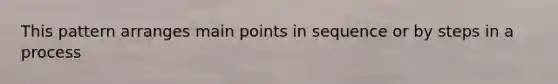 This pattern arranges main points in sequence or by steps in a process