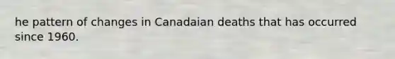 he pattern of changes in Canadaian deaths that has occurred since 1960.