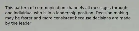 This pattern of communication channels all messages through one individual who is in a leadership position. Decision making may be faster and more consistent because decisions are made by the leader