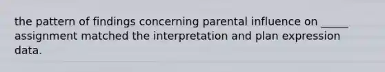 the pattern of findings concerning parental influence on _____ assignment matched the interpretation and plan expression data.