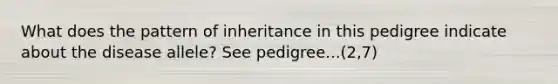 What does the pattern of inheritance in this pedigree indicate about the disease allele? See pedigree...(2,7)