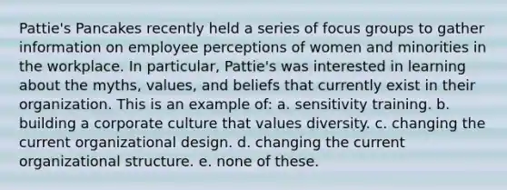 Pattie's Pancakes recently held a series of focus groups to gather information on employee perceptions of women and minorities in the workplace. In particular, Pattie's was interested in learning about the myths, values, and beliefs that currently exist in their organization. This is an example of: a. sensitivity training. b. building a corporate culture that values diversity. c. changing the current organizational design. d. changing the current organizational structure. e. none of these.