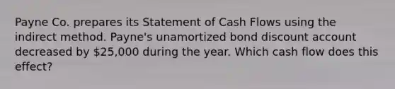 Payne Co. prepares its Statement of Cash Flows using the indirect method. Payne's unamortized bond discount account decreased by 25,000 during the year. Which cash flow does this effect?