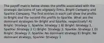 The payoff matrix below shows the profits associated with the strategic decisions of two oligopoly firms, Bright Company and Sparkle Company. The first entries in each cell show the profits to Bright and the second the profits to Sparkle. What are the dominant strategies for Bright and Sparkle, respectively? A) Bright: Strategy 1, Sparkle: Strategy 1 B) Bright: Strategy 1, Sparkle: Strategy 2 C) Bright: Strategy 2, Sparkle: Strategy 1 D) Bright: Strategy 2, Sparkle: No dominant strategy E) Bright: No dominant strategy, Sparkle: Strategy 1