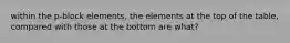 within the p-block elements, the elements at the top of the table, compared with those at the bottom are what?