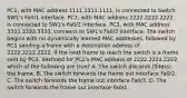 PC1, with MAC address 1111.1111.1111, is connected to Switch SW1's Fa0/1 interface. PC2, with MAC address 2222.2222.2222, is connected to SW1's Fa0/2 interface. PC3, with MAC address 3333.3333.3333, connects to SW1's Fa0/3 interface. The switch begins with no dynamically learned MAC addresses, followed by PC1 sending a frame with a destination address of 2222.2222.2222. If the next frame to reach the switch is a frame sent by PC3, destined for PC2's MAC address of 2222.2222.2222, which of the following are true? A. The switch discards (filters) the frame. B. The switch forwards the frame out interface Fa0/2. C. The switch forwards the frame out interface Fa0/3. D. The switch forwards the frame out interface Fa0/1.