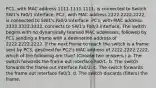 PC1, with MAC address 1111.1111.1111, is connected to Switch SW1's Fa0/1 interface. PC2, with MAC address 2222.2222.2222, is connected to SW1's Fa0/2 interface. PC3, with MAC address 3333.3333.3333, connects to SW1's Fa0/3 interface. The switch begins with no dynamically learned MAC addresses, followed by PC1 sending a frame with a destination address of 2222.2222.2222. If the next frame to reach the switch is a frame sent by PC3, destined for PC2's MAC address of 2222.2222.2222, which of the following are true? (Choose two answers.) a. The switch forwards the frame out interface Fa0/1. b. The switch forwards the frame out interface Fa0/2. c. The switch forwards the frame out interface Fa0/3. d. The switch discards (filters) the frame.