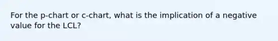 For the p-chart or c-chart, what is the implication of a negative value for the LCL?