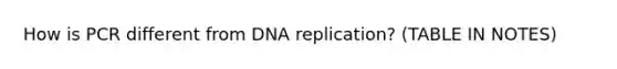 How is PCR different from <a href='https://www.questionai.com/knowledge/kofV2VQU2J-dna-replication' class='anchor-knowledge'>dna replication</a>? (TABLE IN NOTES)