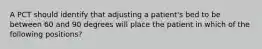 A PCT should identify that adjusting a patient's bed to be between 60 and 90 degrees will place the patient in which of the following positions?