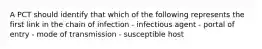 A PCT should identify that which of the following represents the first link in the chain of infection - infectious agent - portal of entry - mode of transmission - susceptible host