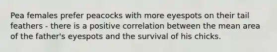 Pea females prefer peacocks with more eyespots on their tail feathers - there is a positive correlation between the mean area of the father's eyespots and the survival of his chicks.