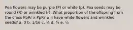 Pea flowers may be purple (P) or white (p). Pea seeds may be round (R) or wrinkled (r). What proportion of the offspring from the cross PpRr x PpRr will have white flowers and wrinkled seeds? a. 0 b. 1/16 c. ¼ d. ¾ e. ½