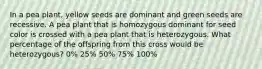 In a pea plant, yellow seeds are dominant and green seeds are recessive. A pea plant that is homozygous dominant for seed color is crossed with a pea plant that is heterozygous. What percentage of the offspring from this cross would be heterozygous? 0% 25% 50% 75% 100%