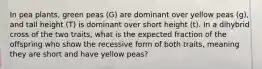 In pea plants, green peas (G) are dominant over yellow peas (g), and tall height (T) is dominant over short height (t). In a dihybrid cross of the two traits, what is the expected fraction of the offspring who show the recessive form of both traits, meaning they are short and have yellow peas?