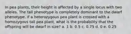 In pea plants, their height is affected by a single locus with two alleles. The tall phenotype is completely dominant to the dwarf phenotype. If a heterozygous pea plant is crossed with a homozygous tall pea plant, what is the probability that the offspring will be dwarf in size? a. 1 b. 0.5 c. 0.75 d. 0 e. 0.25