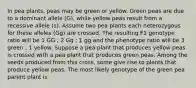 In pea plants, peas may be green or yellow. Green peas are due to a dominant allele (G), while yellow peas result from a recessive allele (s). Assume two pea plants each heterozygous for these alleles (Gg) are crossed. The resulting F1 genotype ratio will be 1 GG ; 2 Gg ; 1 gg and the phenotype ratio will be 3 green ; 1 yellow. Suppose a pea plant that produces yellow peas is crossed with a pea plant that produces green peas. Among the seeds produced from this cross, some give rise to plants that produce yellow peas. The most likely genotype of the green pea parent plant is